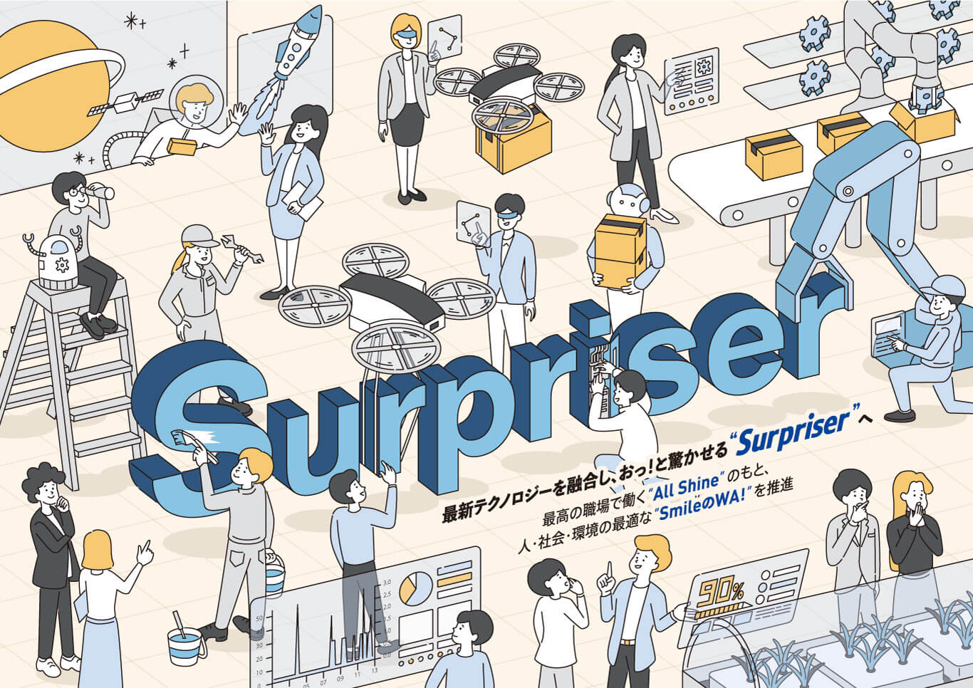 融合最近技术成为哇！令人惊叹的“Surpriser”