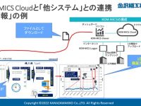 機工報