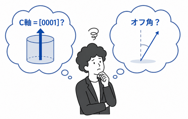 OFF-1